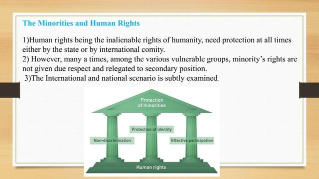 Human Rights.pptx