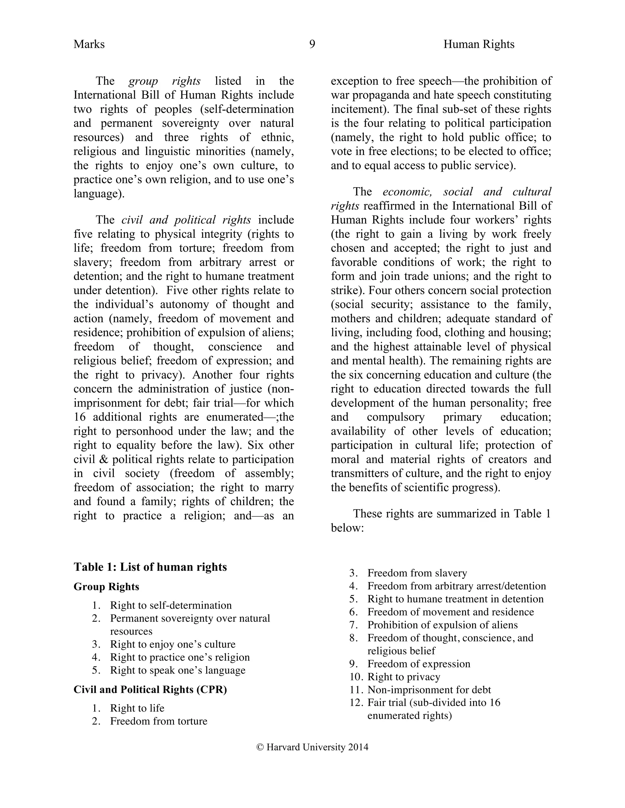 Human Rights-A Brief Introduction, 2014 ed (1).pdf