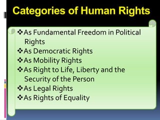 Categories of Human Rights
As Fundamental Freedom in Political
Rights
As Democratic Rights
As Mobility Rights
As Right to Life, Liberty and the
Security of the Person
As Legal Rights
As Rights of Equality
 