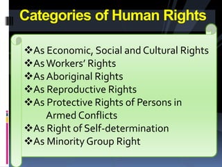 Categories of Human Rights
As Economic, Social and Cultural Rights
AsWorkers’ Rights
As Aboriginal Rights
As Reproductive Rights
As Protective Rights of Persons in
Armed Conflicts
As Right of Self-determination
As Minority Group Right
 