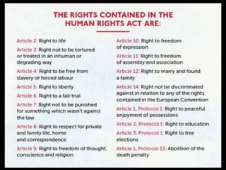 Human rights act 1998 | PPT