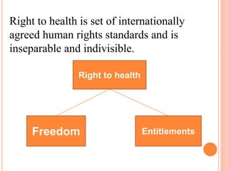 Healthy Rights Human rights and health | PPTX