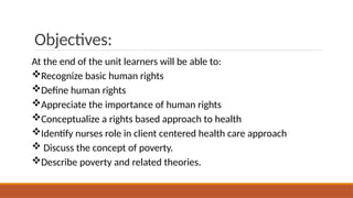 Human rights and poverty BSN 6th semester [Autosaved].pptx