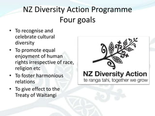 NZ Diversity Action Programme
                 Four goals
• To recognise and
  celebrate cultural
  diversity
• To promote equal
  enjoyment of human
  rights irrespective of race,
  religion etc
• To foster harmonious
  relations
• To give effect to the
  Treaty of Waitangi
 