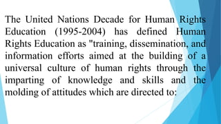 Human Rights Examples Education Human rights education | PPTX