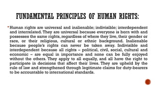 Human Rights Inalienable Universal HUMAN RIGHTS EDUCATION.pptx dddd | PPTX