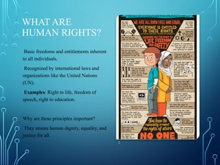 Un Human Rights Principles Fundamental principles of Human Rights.pptx