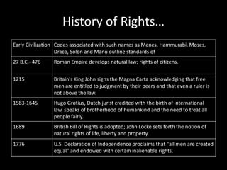 History of Rights…
Early Civilization Codes associated with such names as Menes, Hammurabi, Moses,
                   Draco, Solon and Manu outline standards of
27 B.C.- 476    Roman Empire develops natural law; rights of citizens.


1215            Britain's King John signs the Magna Carta acknowledging that free
                men are entitled to judgment by their peers and that even a ruler is
                not above the law.
1583-1645       Hugo Grotius, Dutch jurist credited with the birth of international
                law, speaks of brotherhood of humankind and the need to treat all
                people fairly.
1689            British Bill of Rights is adopted; John Locke sets forth the notion of
                natural rights of life, liberty and property.
1776            U.S. Declaration of Independence proclaims that "all men are created
                equal" and endowed with certain inalienable rights.
 