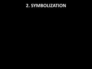2. SYMBOLIZATION
 