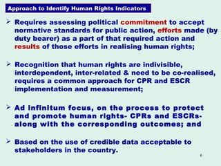 Human Rights Indicators Indicators for Implementing and Monitoring Human Rights | PPT