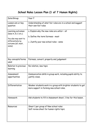 School Rules Lesson Plan (1 of 7 Human Rights)
Date/Group Year 7
Lesson aim or key
question
Understanding of what fair rules are in a school and suggest
their own fair rules
Learning outcomes
(label A, B, C etc.)
You also may want to
differentiate by
outcome (all, most,
some)
a. Explain why the new rules are unfair – all
b. Define the term fairness - most
c. Justify your new school rules - some
Key concepts/terms
used
Fairness, convert, property and judgement
Relation to previous
learning
No relation, new topic
Assessment
opportunities
Communication skills in group work, including pupils ability to
justify views.
Differentiation Weaker students work in a group with brighter students to get
more support in forming new school rules.
Homework Ask students to fill in Assesment sheet, 1 line for this lesson.
Resources Sheet 1 per group of New school rules
Self review sheet for human rights topic
 