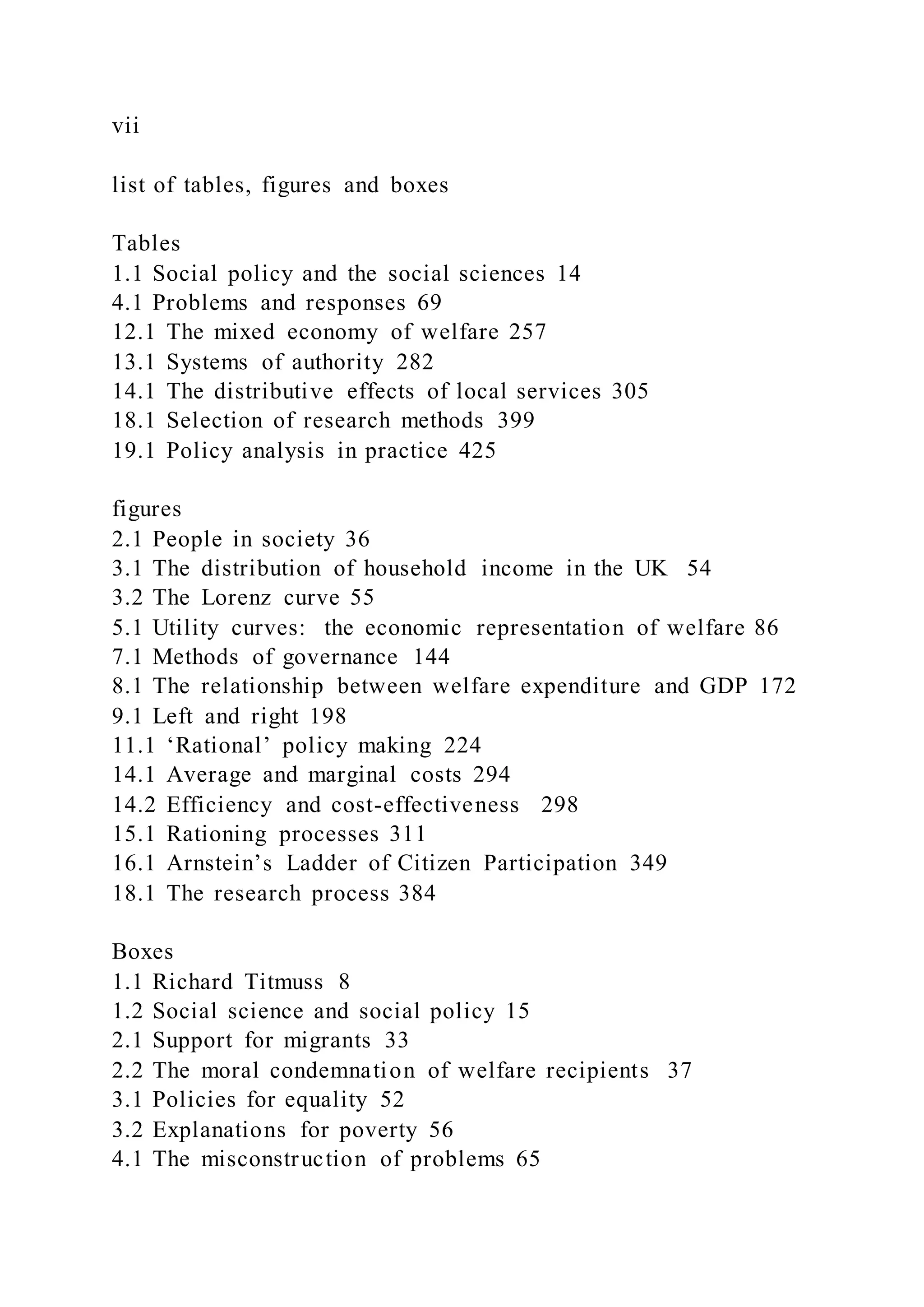 vii
list of tables, figures and boxes
Tables
1.1 Social policy and the social sciences 14
4.1 Problems and responses 69
12.1 The mixed economy of welfare 257
13.1 Systems of authority 282
14.1 The distributive effects of local services 305
18.1 Selection of research methods 399
19.1 Policy analysis in practice 425
figures
2.1 People in society 36
3.1 The distribution of household income in the UK 54
3.2 The Lorenz curve 55
5.1 Utility curves: the economic representation of welfare 86
7.1 Methods of governance 144
8.1 The relationship between welfare expenditure and GDP 172
9.1 Left and right 198
11.1 ‘Rational’ policy making 224
14.1 Average and marginal costs 294
14.2 Efficiency and cost-effectiveness 298
15.1 Rationing processes 311
16.1 Arnstein’s Ladder of Citizen Participation 349
18.1 The research process 384
Boxes
1.1 Richard Titmuss 8
1.2 Social science and social policy 15
2.1 Support for migrants 33
2.2 The moral condemnation of welfare recipients 37
3.1 Policies for equality 52
3.2 Explanations for poverty 56
4.1 The misconstruction of problems 65
 