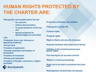 HUMAN RIGHTS PROTECTED BY
THE CHARTER ARE:
•Recognition and equality before the law
           • As a person;                      •Protection of families and children
           • without discrimination;
                                               •Taking part in public life
           • To equal protection of the law;
              and
                                               •Cultural rights
           • special programs for
              disadvantaged are permitted
                                               •Property rights
•Life
•Protection from cruel, inhuman or             •Right to liberty and security of person
degrading treatment
•Forced work                                   •Humane treatment when deprived of liberty
•Freedom of expression
                                               •Children in the criminal process have
•Peaceful assembly and freedom of              special rights
association
•Freedom of movement                           •Fair hearing for an accused criminal
•Privacy and reputation
                                               •Rights in criminal proceedings
•Freedom of thought, conscience, religion
and belief
                                               •Right not to be tried or punished more than
                                               once

                                               •Retrospective criminal laws not allowed
 
