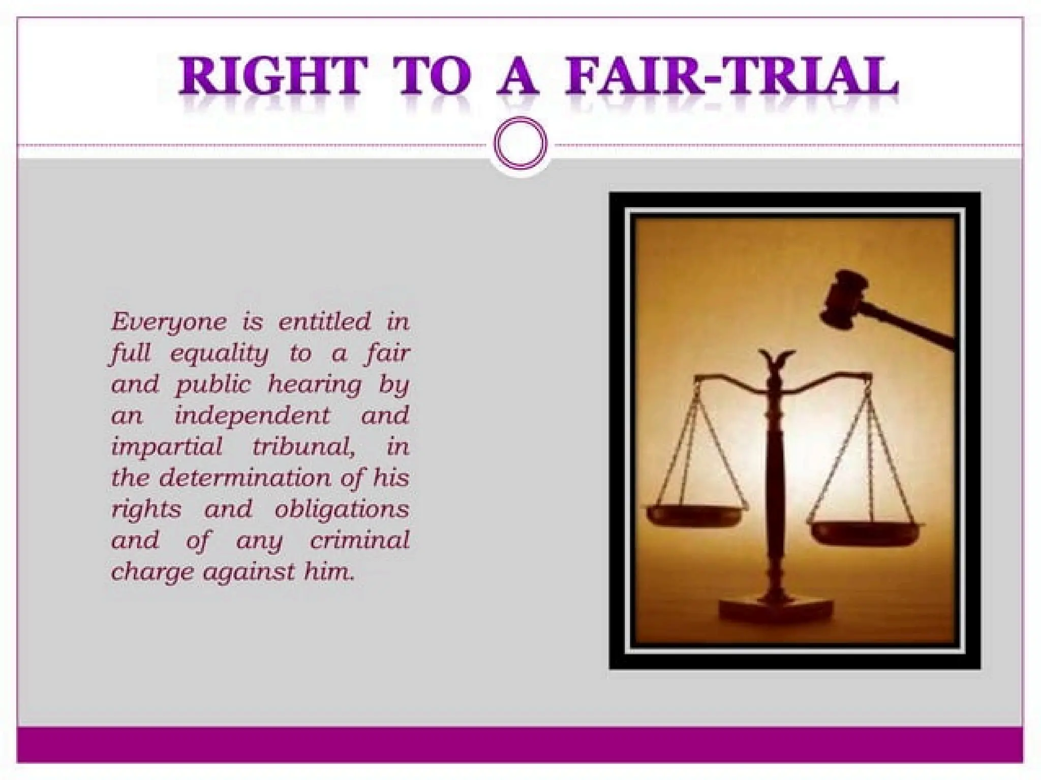 Human rights and its execution's in the world