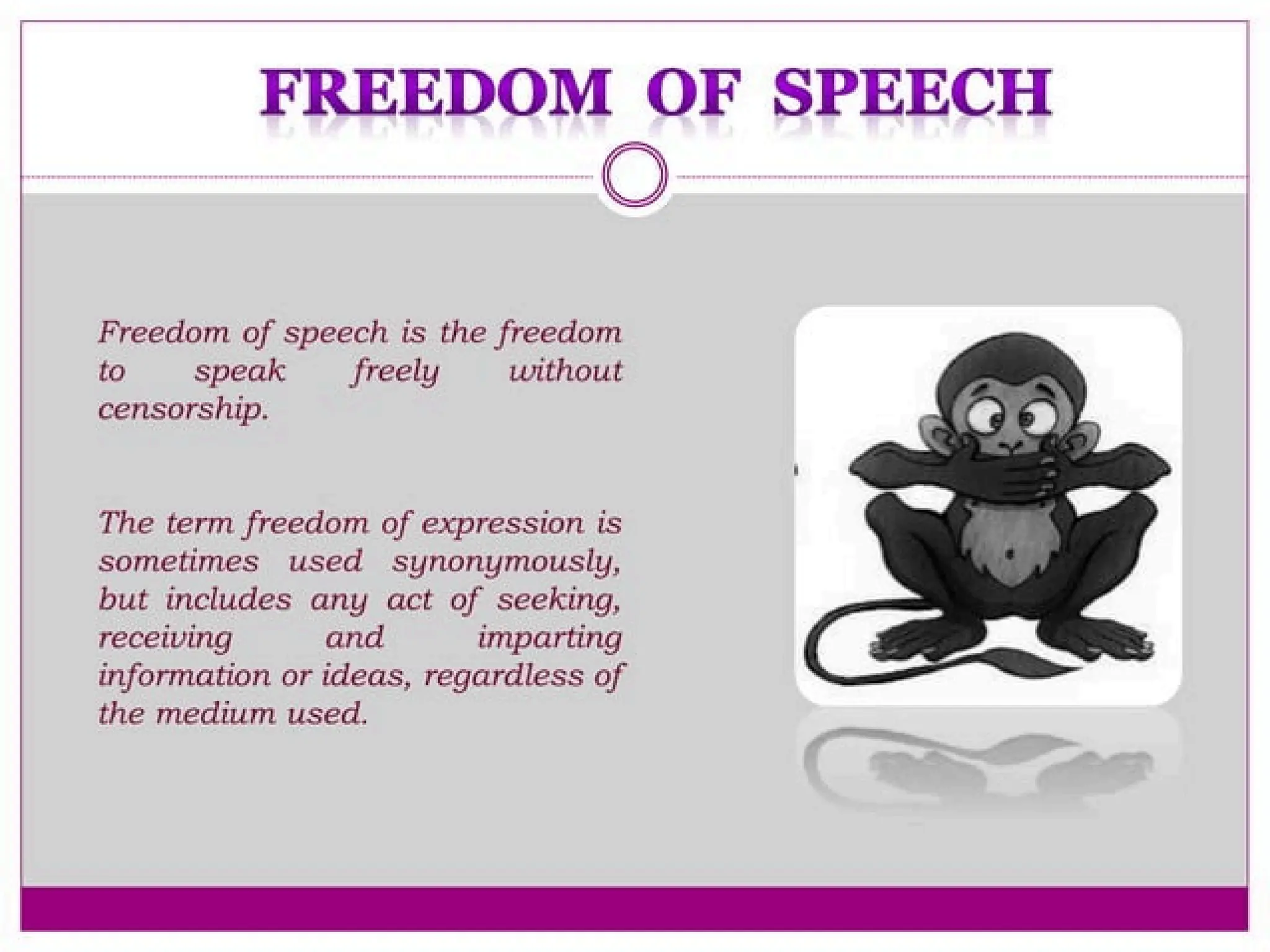 Human rights and its execution's in the world