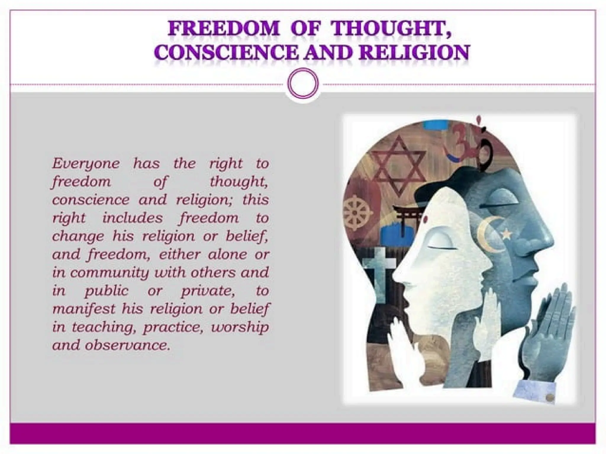 Human rights and its execution's in the world