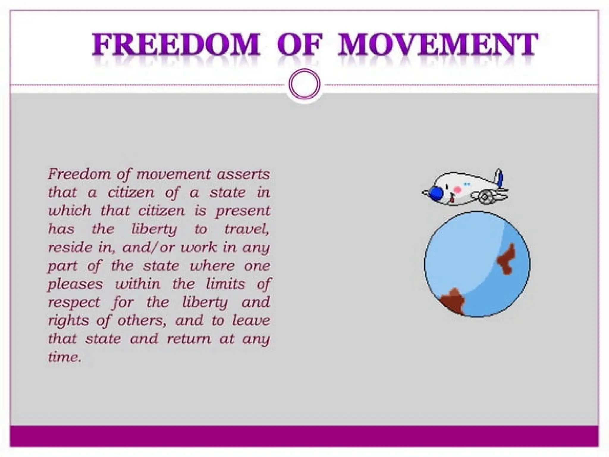 Human rights and its execution's in the world