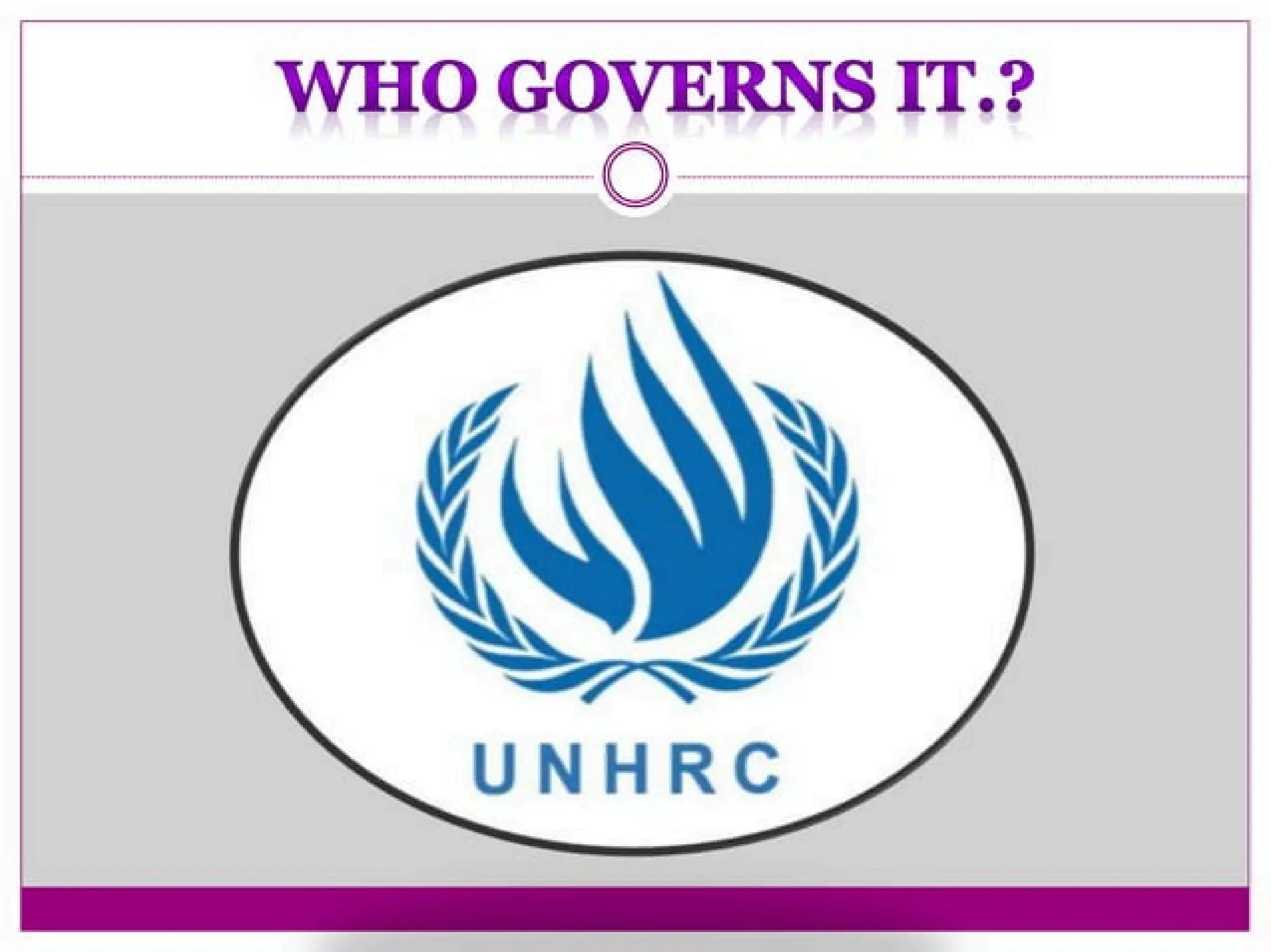 Human rights and its execution's in the world