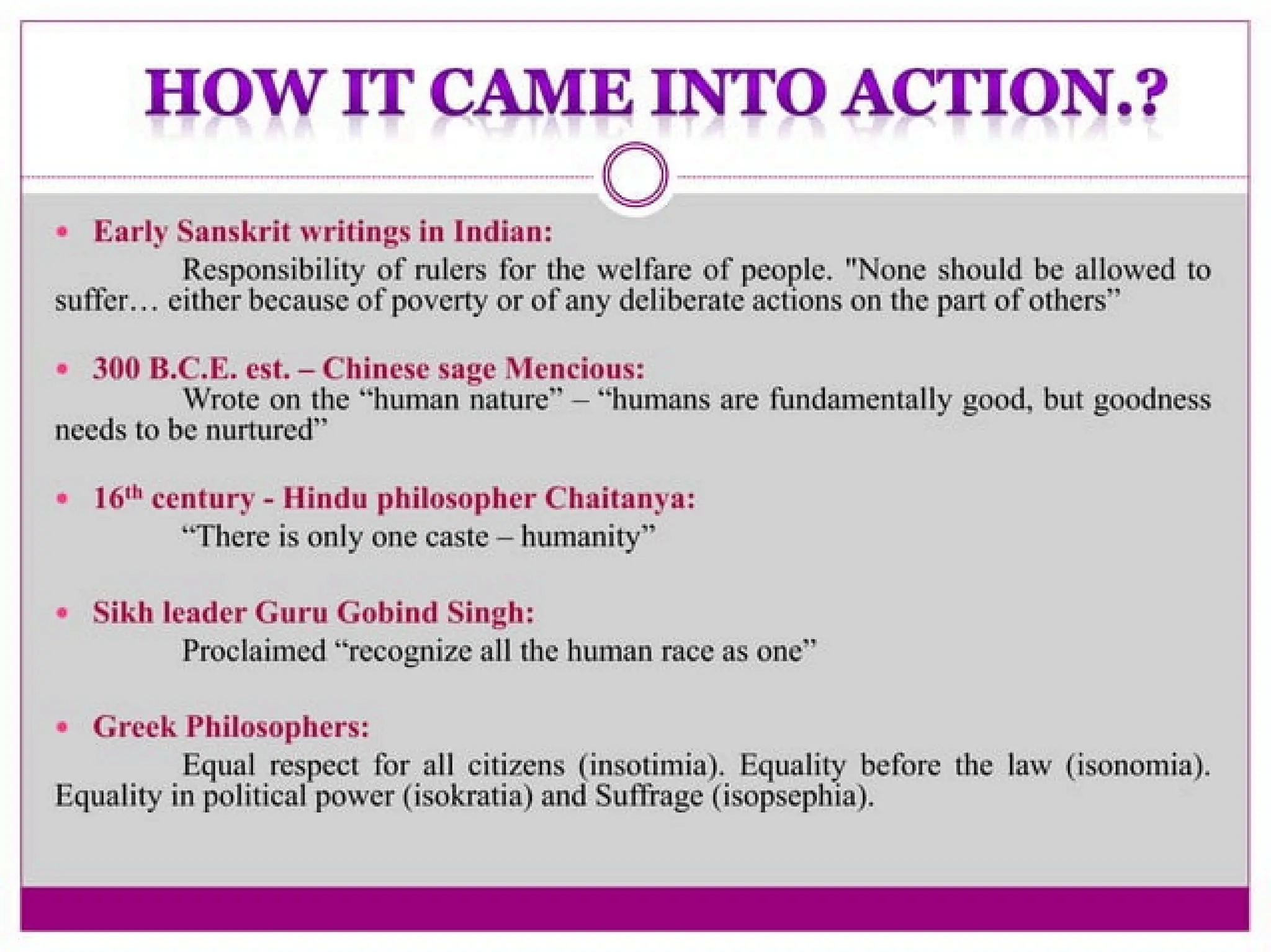 Human rights and its execution's in the world