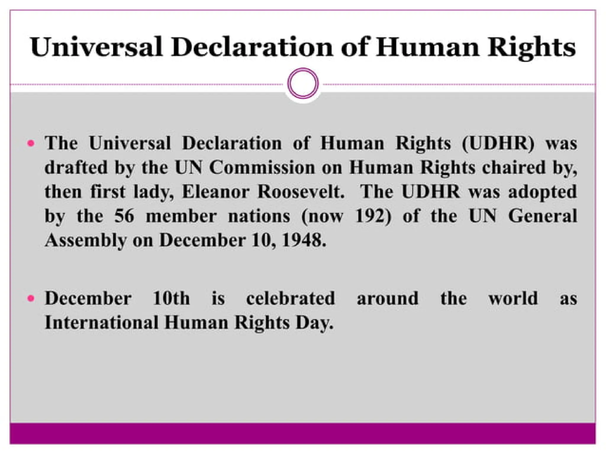 Human rights and its execution's in the world