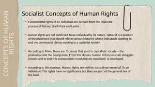 Introduction to human rights PRESENTATION.pptx
