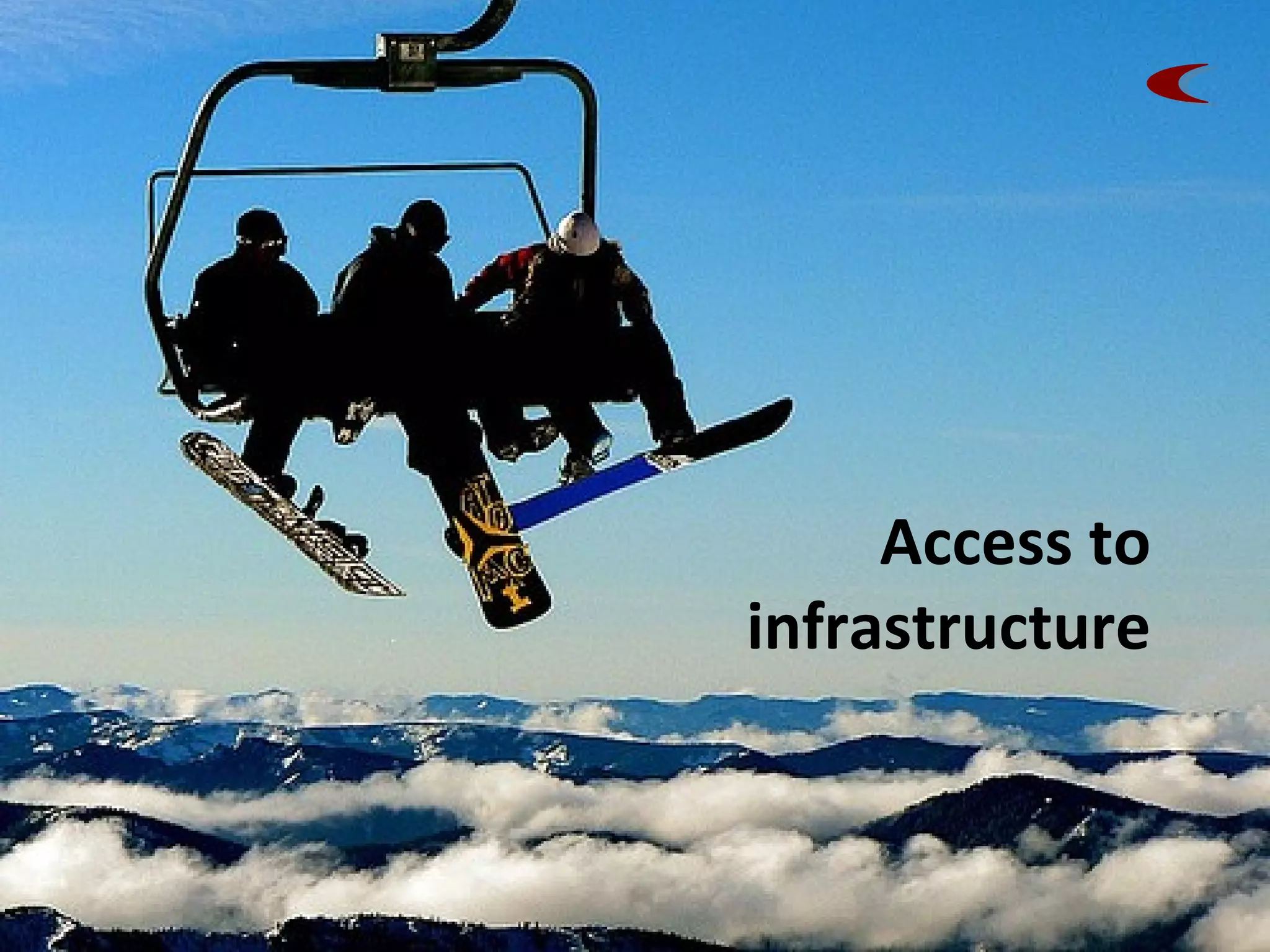 Access to
infrastructure
 
