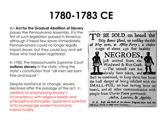 Human rights timeline part 1 | PDF