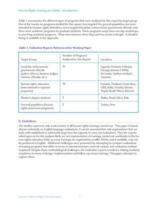Human Rights Training for Adults | PDF