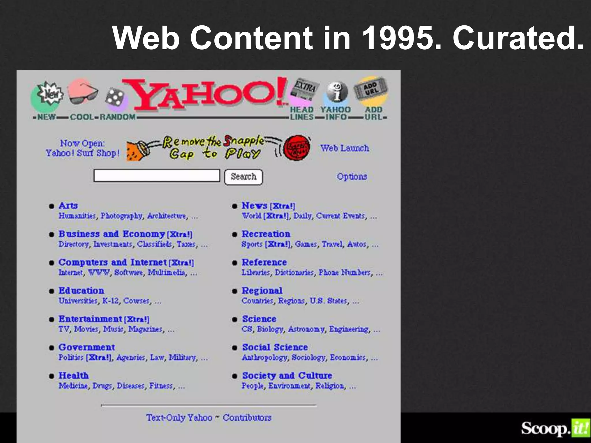 Web Content in 1995. Curated.
