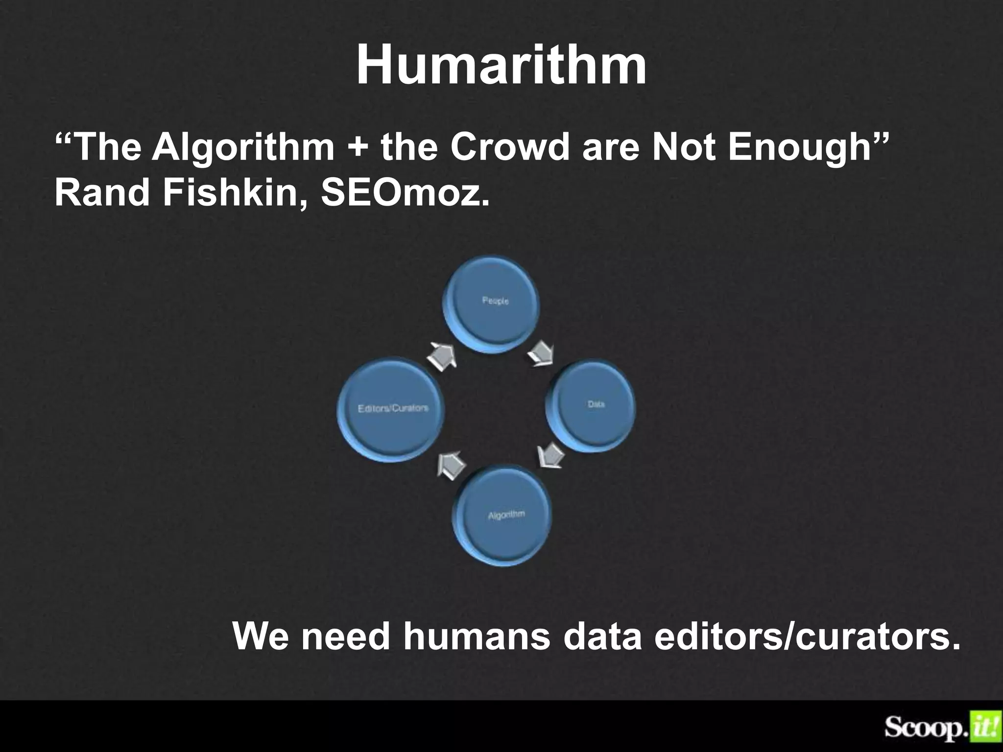 Humarithm
“The Algorithm + the Crowd are Not Enough”
Rand Fishkin, SEOmoz.
We need humans data editors/curators.