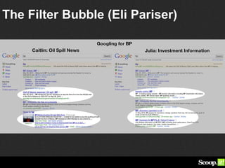 The Filter Bubble (Eli Pariser)
 