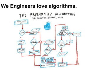 We Engineers love algorithms.
 