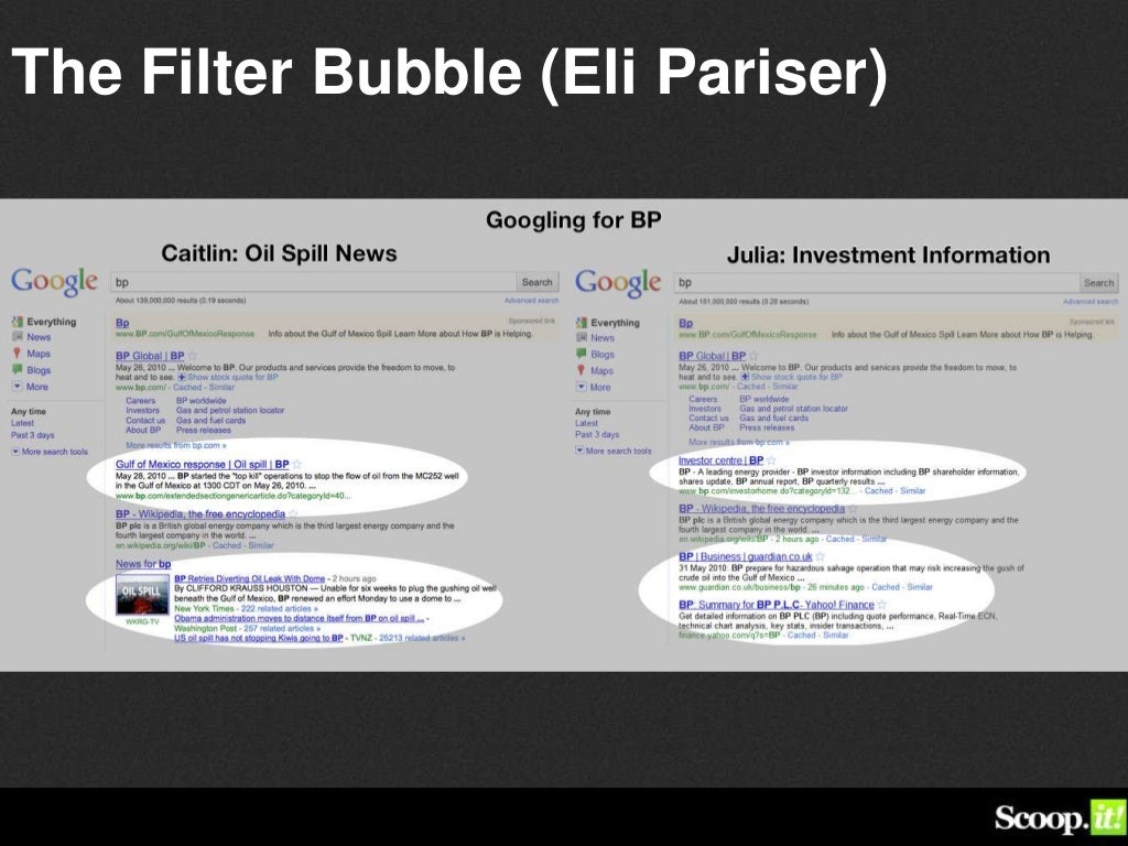 The Filter Bubble (Eli Pariser)