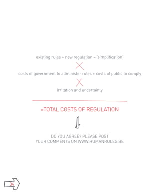 existing rules + new regulation – ‘simplification’


     costs of government to administer rules + costs of public to comply


                          irritation and uncertainty



                 =Total costs of Regulation



                    Do you agree? Please post
              your comments on www.humanrules.be




34
 