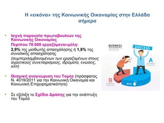 Η «εικόνα» της Κοινωνικής Οικονομίας στην Ελλάδα
σήμερα
• Ισχνή παρουσία πρωτοβουλιών της
Κοινωνικής Οικονομίας
Περίπου 70.000 εργαζόμενοι-μέλη:
2,9% της μισθωτής απασχόλησης ή 1,8% της
συνολικής απασχόλησης
(συμπεριλαμβανομένων των εργαζομένων στους
αγροτικούς συνεταιρισμούς, ιδρύματα, ενώσεις,
κλπ)
• Θεσμική αναγνώριση του Τομέα (πρόσφατος
Ν. 4019/2011 για την Κοινωνική Οικονομία και
Κοινωνική Επιχειρηματικότητα)
• Σε εξέλιξη το Σχέδιο Δράσης για την ανάπτυξη
του Τομέα
 