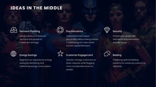 Humans and machines being human in the age of ai | PDF