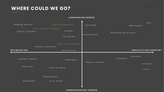Humans and machines being human in the age of ai | PDF