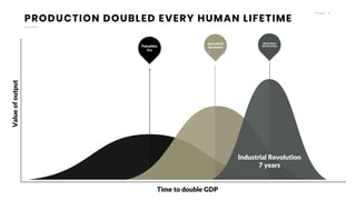 Humans and machines being human in the age of ai | PDF