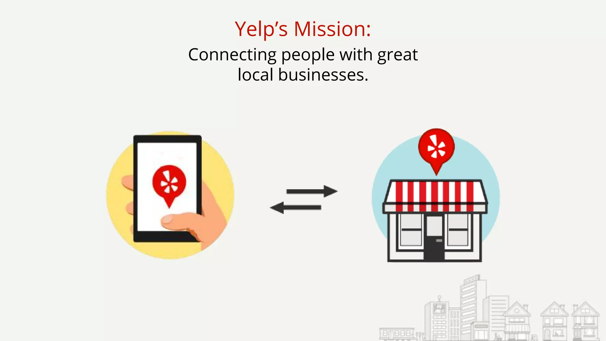 Yelp’s Mission:
Connecting people with great
local businesses.
 