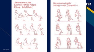 Human scale | PDF