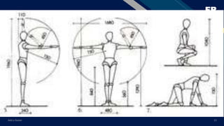Humanscale Pdf Human scale | PDF