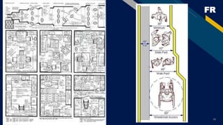 Humanscale Pdf Human scale | PDF