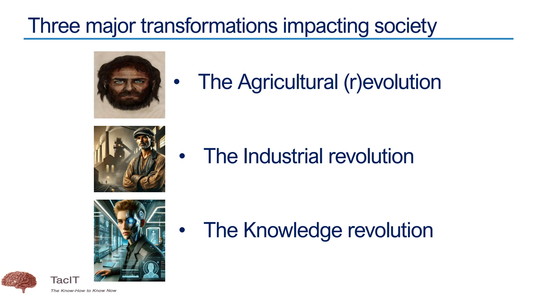 Three major transformations impacting society
• The Agricultural (r)evolution
Thousands of generations
• The Industrial revolution
Two perhaps three generations
• The Knowledge revolution
Less than a generation !
 