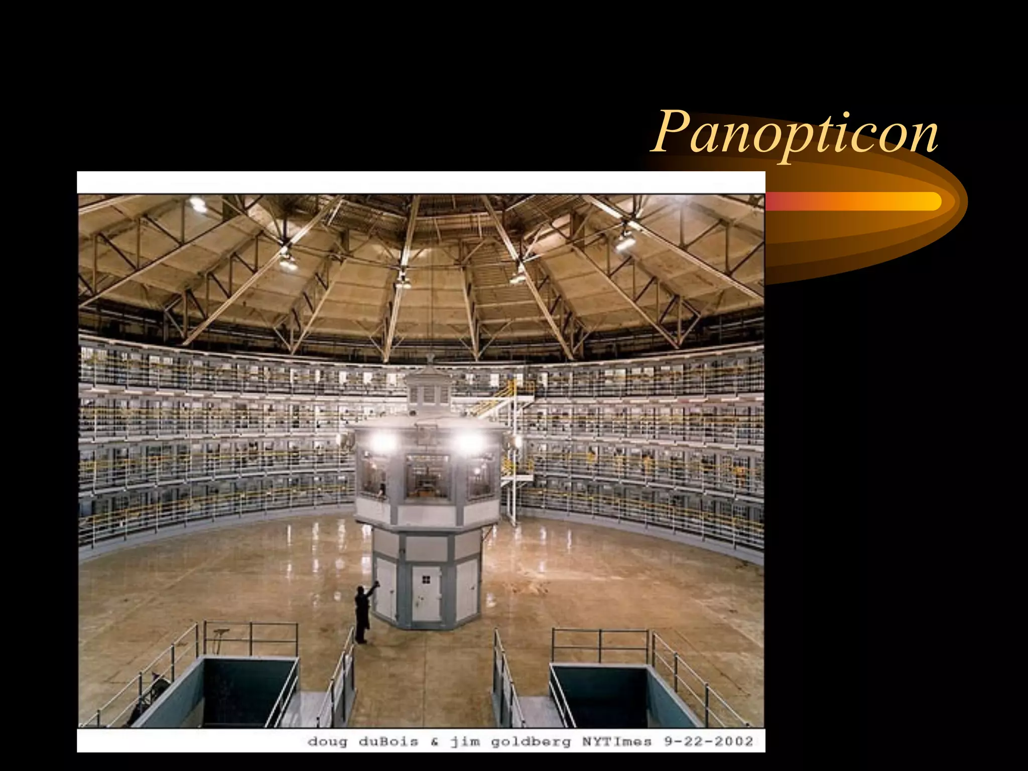 Panopticon
 
