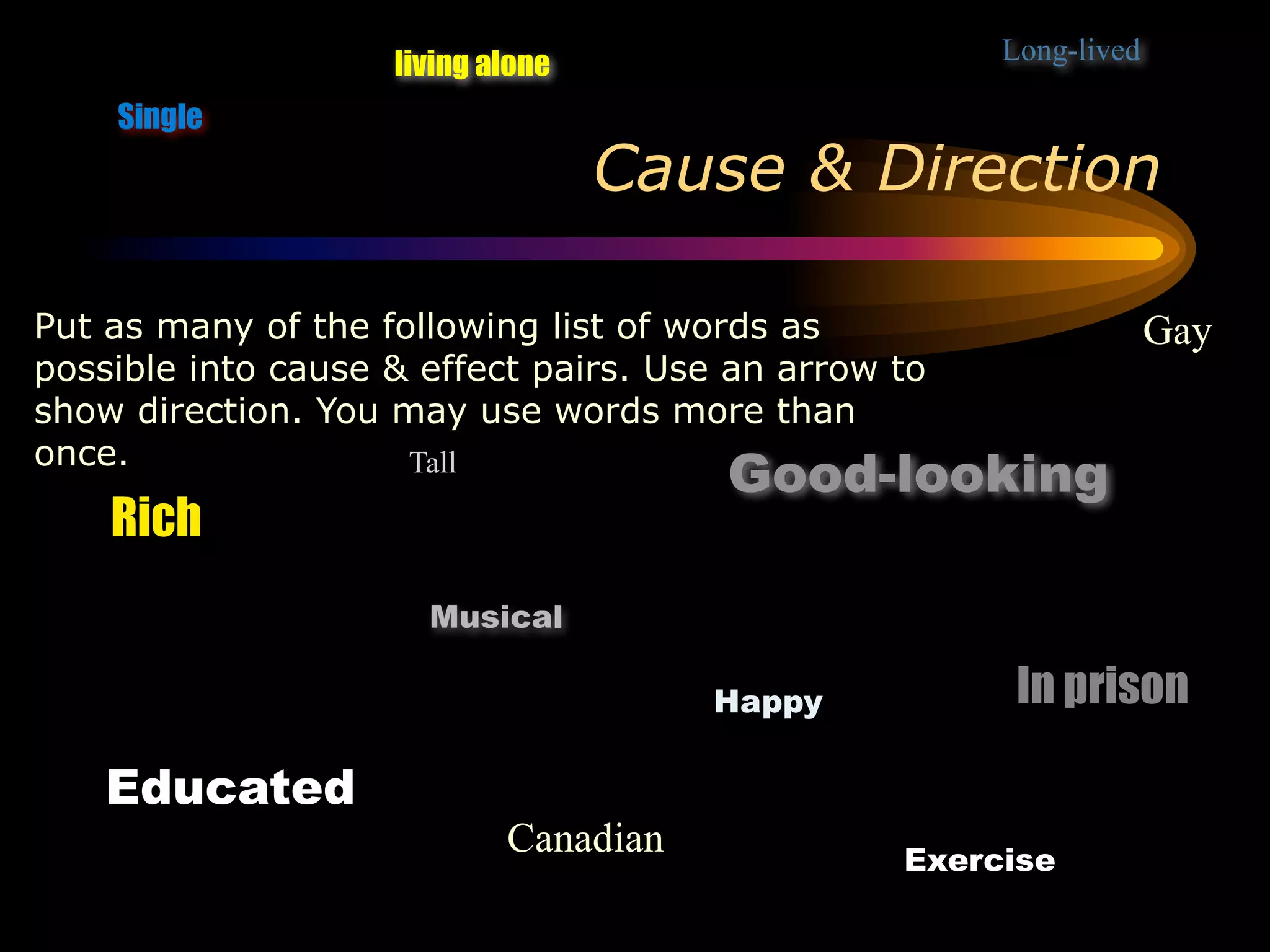 Long-lived
                    living alone
    Single
                                   Cause & Direction

Put as many of the following list of words as                      Gay
possible into cause & effect pairs. Use an arrow to
show direction. You may use words more than
once.                Tall
                                       Good-looking
    Rich
                      Musical

                                       Happy           In prison

    Educated
                            Canadian             Exercise
 
