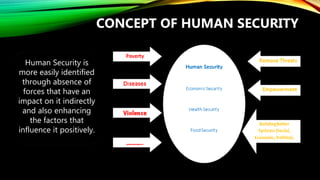 Human security presentation | PPTX