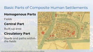 Basic Parts of Composite Human Settlements
Homogenous Parts
Fields
Central Part
Built-up area
Circulatory Part
Roads and paths within
the fields
https://upload.wikimedia.org/wikipedia/commons/4/45/Intramuros_Manila_1898.jpg
 