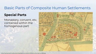 Basic Parts of Composite Human Settlements
Special Parts
Monastery, convent, etc.
contained within the
homogenous part
https://upload.wikimedia.org/wikipedia/commons/4/45/Intramuros_Manila_1898.jpg
 