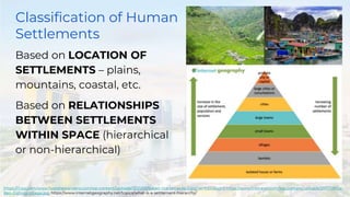 Based on LOCATION OF
SETTLEMENTS – plains,
mountains, coastal, etc.
Based on RELATIONSHIPS
BETWEEN SETTLEMENTS
WITHIN SPACE (hierarchical
or non-hierarchical)
Classification of Human
Settlements
https://i1.wp.com/www.howshewanders.com/wp-content/uploads/2021/09/batad-rice-terraces-3.jpg?w=1000&ssl=1; https://www.tnktravel.com/wp-content/uploads/2017/08/Cai-
Beo-Fishing-Village.jpg; https://www.internetgeography.net/topics/what-is-a-settlement-hierarchy/
 