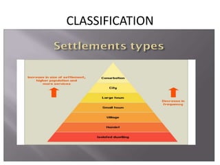 CLASSIFICATION
 